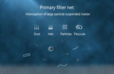 Air Purifier Filter