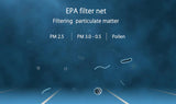 Air Purifier Filter