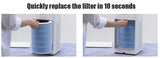 Air Purifier Filter